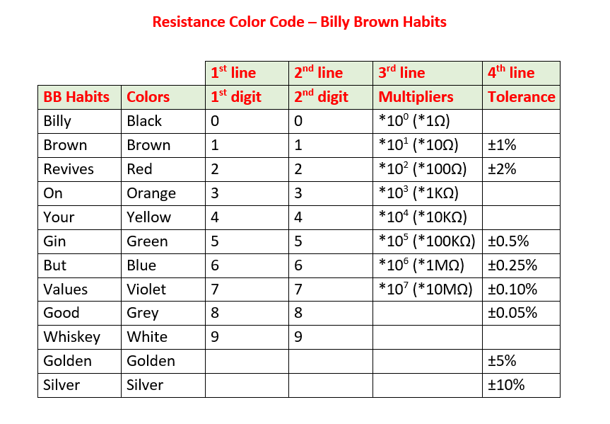 A Bunch Of Server Each Next to Each Orher